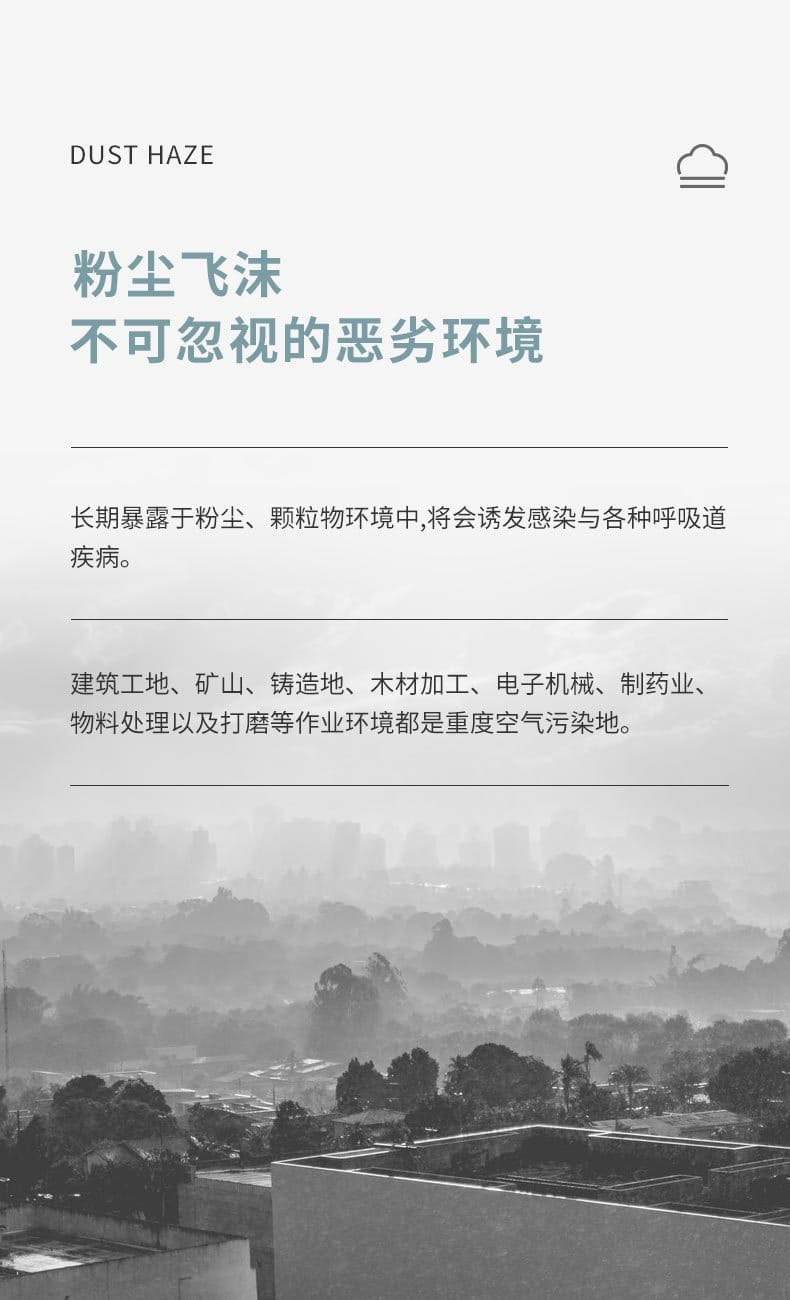 3M 8511CN 防颗粒物口罩 （头带式、适合湿热环境或长时间重体力劳动使用、美国NIOSH N95认证和中国KN95认证）